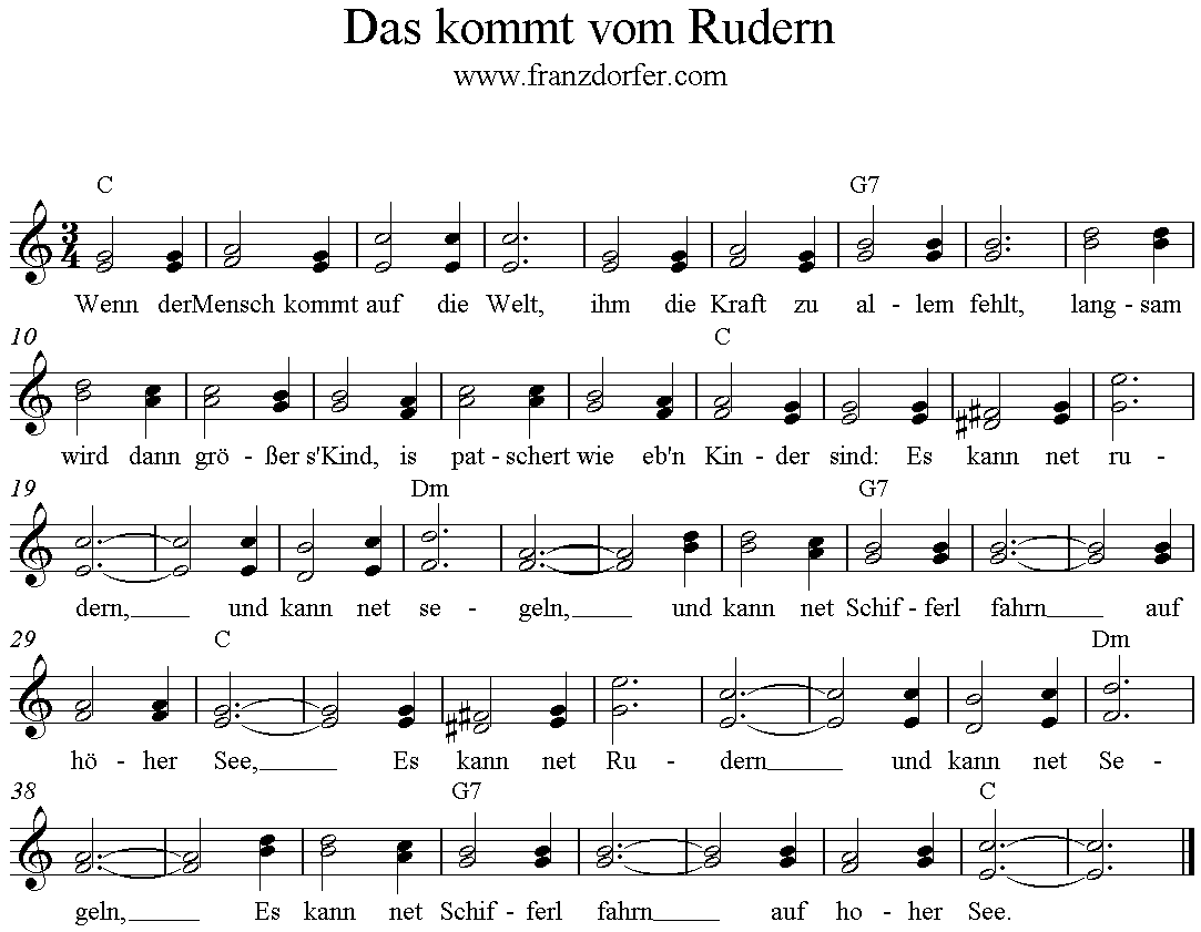 Noten Das kommt vom Rudern